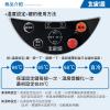 大家源 304 不鏽鋼 3段 定溫 電動 熱水瓶 4.6L (TCY-2025)