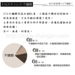 理想牌 極緻 316 不銹鋼 七層 複合金 雙耳 湯鍋 20cm (附蓋)