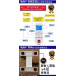 LifeGear_來福嘉　MiNi手足二用電動健身車110V(16067)